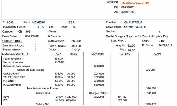 Calcul_gratificat0912