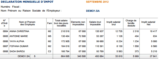 Declarat_ITS_0912