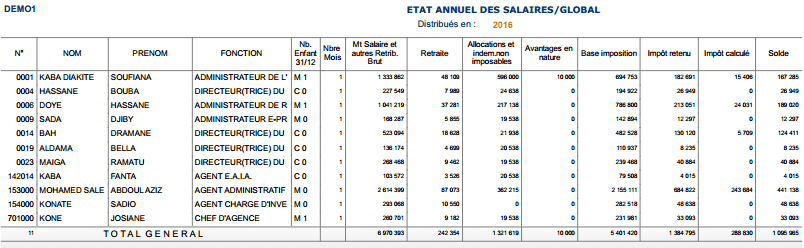 etatannuel201603