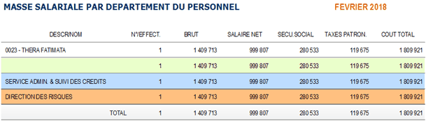 massecout201804