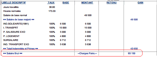 salbrut1mois2014