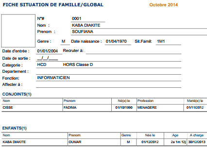 situationfaml2015