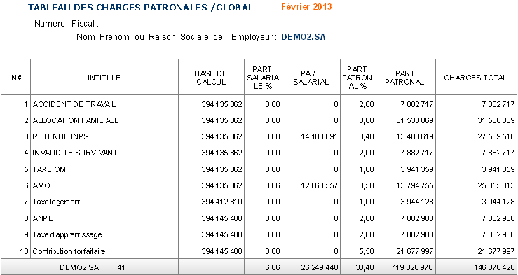 tableauchargespat2013