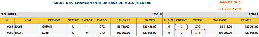 PRINCIPALES NOUVEAUTÉS RHPAIE 14
