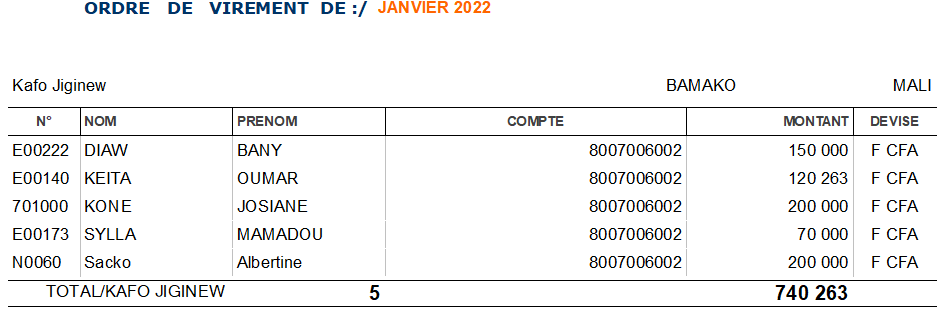 PRINCIPALES NOUVEAUTÉS RHPAIE 14