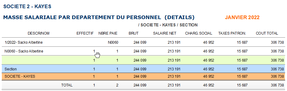 PRINCIPALES NOUVEAUTÉS RHPAIE 14
