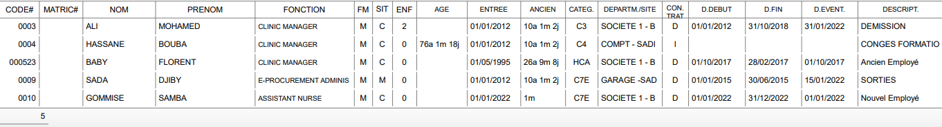 PRINCIPALES NOUVEAUTÉS RHPAIE 14
